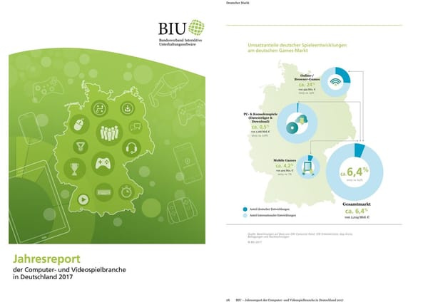 BIU legt Marktdatensammlung als Jahresreport vor