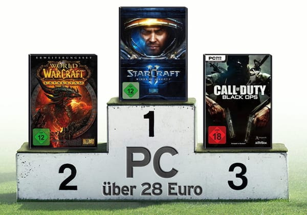 Jahrescharts 2010: Plattform-Listing
