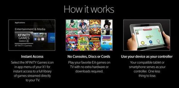 EA streamt über Comcast