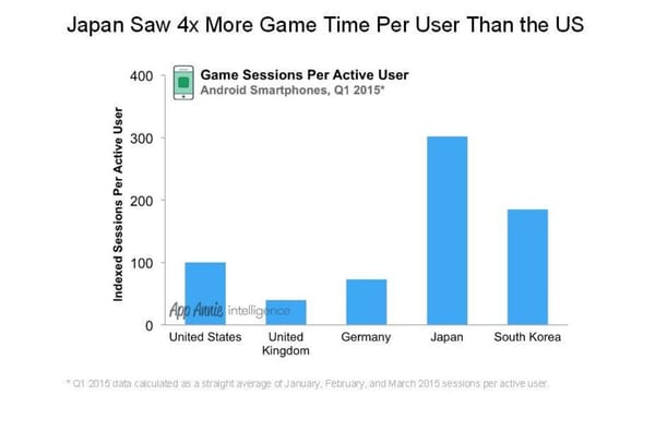 Asiaten mobil besonders verspielt