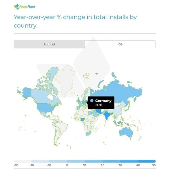 AppsFlyer: Jahresrückblick auf Datentrends 2022