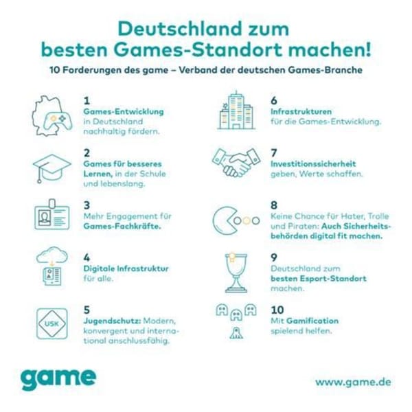 game: Diese zehn Forderungen machen Deutschland zum besten Games-Standort