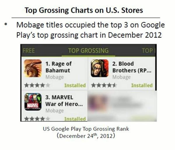 West-Expansion treibt Dena-Umsatz