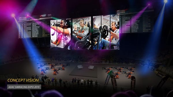 ADAC SimRacing mit separatem eSport-Bereich