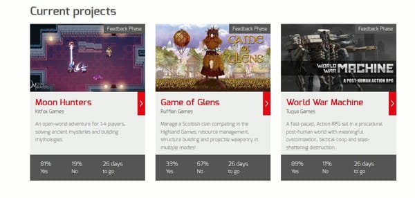 Erste "Collective"-Projekte benannt