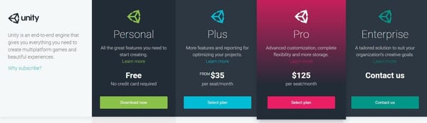 Unity überarbeitet Preismodell
