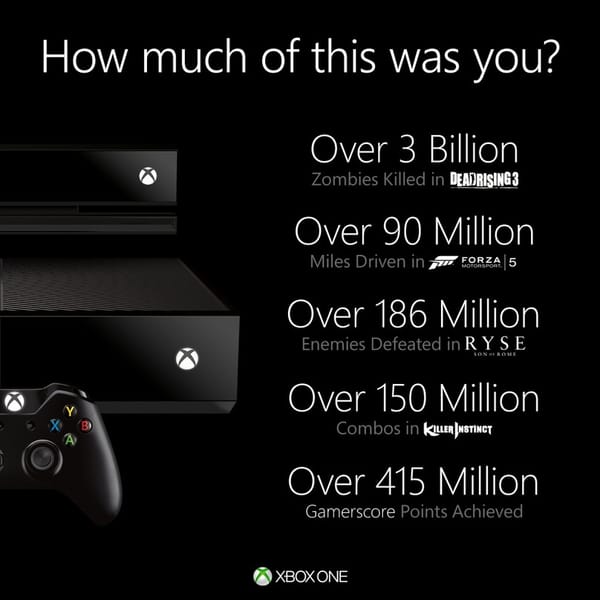 Xbox One: Microsoft verzeichnet "beispiellose Nachfrage"