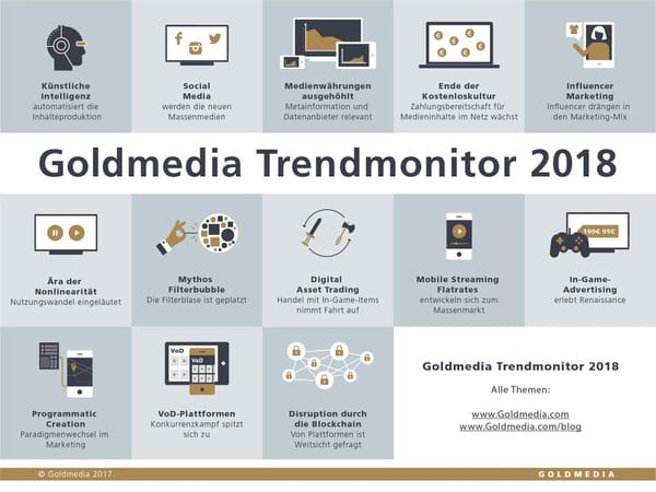 Gastbeitrag: Digital Asset Trading