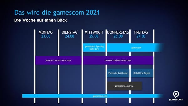 koelnmesse und game mit weiterem Einblick in gamescom-Ablauf und Gäste