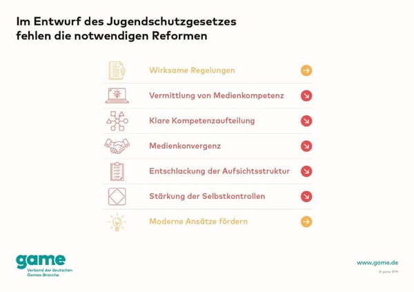 game kritisiert neuen Entwurf des Jugendschutzgesetzes
