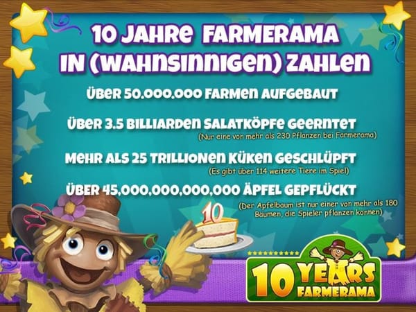 "Farmerama" feiert zehnjähriges Jubiläum