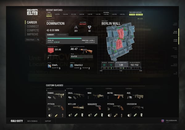 Activision gibt Preis für "Call Of Duty: Elite" bekannt