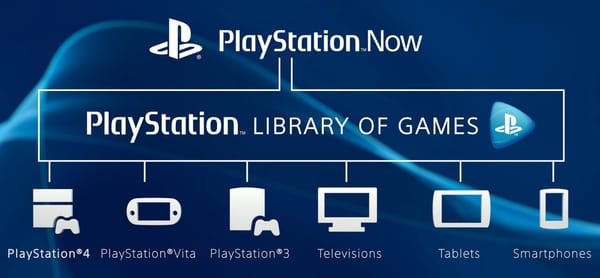 PlayStation Now kommt im Sommer nach Nordamerika