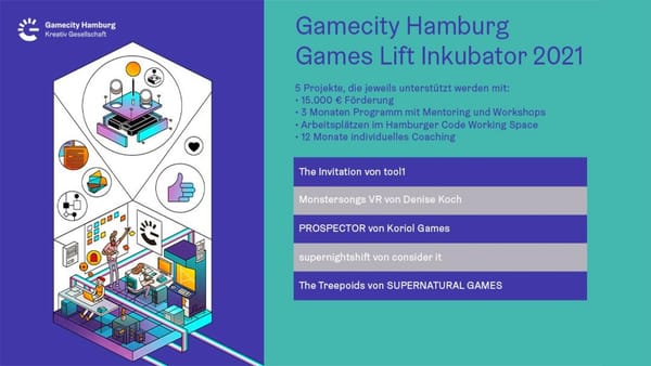 Teams für Games Lift Inkubator stehen fest