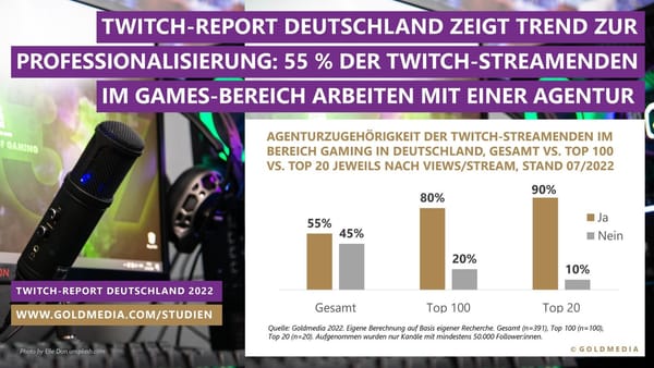 Goldmedia: Professionalisierung auf Twitch nimmt zu