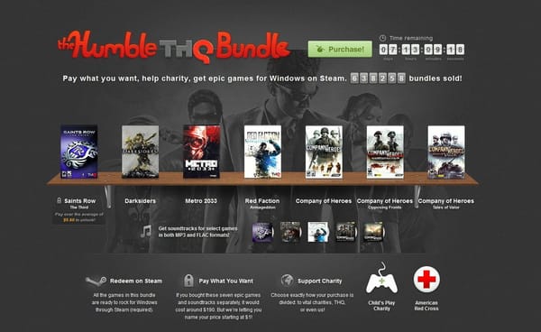 THQ Humble Bundle lässt Aktienkurs steigen