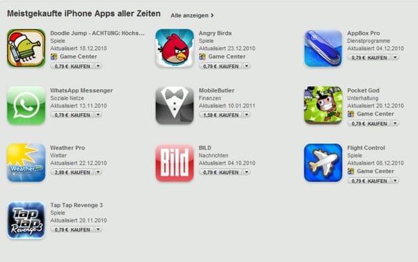 Top-iPhone-Apps enthüllt
