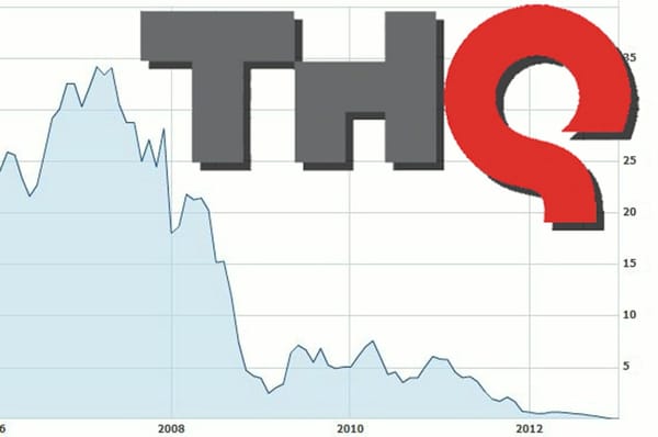 THQ: Chronik eines angekündigten Todes