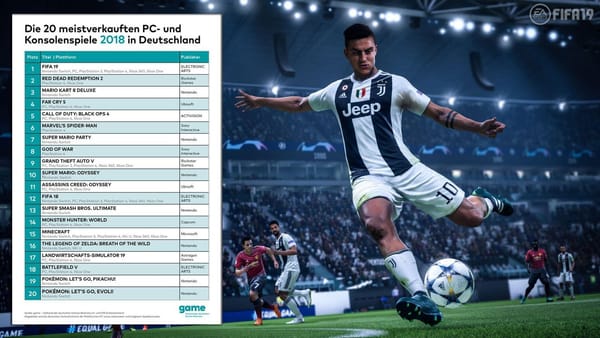 "FIFA 19" auf dem Charts-Thron 2018