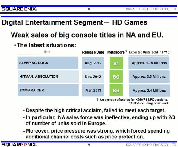 Square-Enix-Hits enttäuschen in Nordamerika