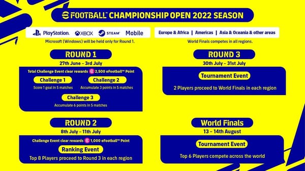 Konami startet eFootball-Championship mit FC Bayern