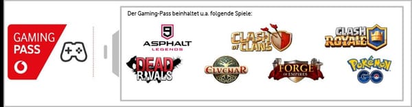 Vodafone bietet Gaming-Pass