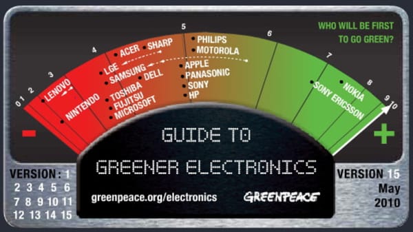 Nintendo bei Greenpeace erneut durchgefallen