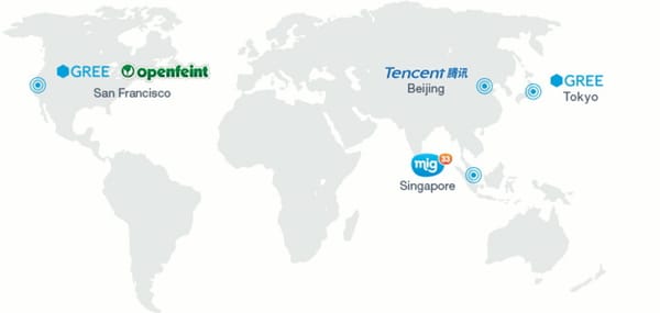 Gree-Umsatz erreicht Rekordwerte