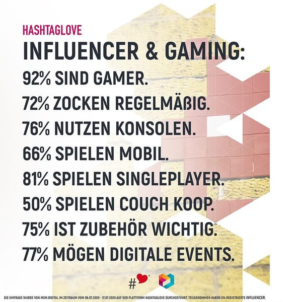 MSM-Studie: Influencer und Gaming