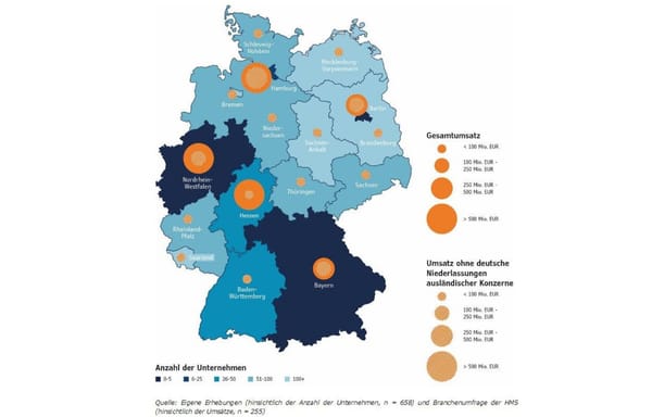 Branchenstudie: Deutschlandquote beim Gamesumsatz unter 15 Prozent