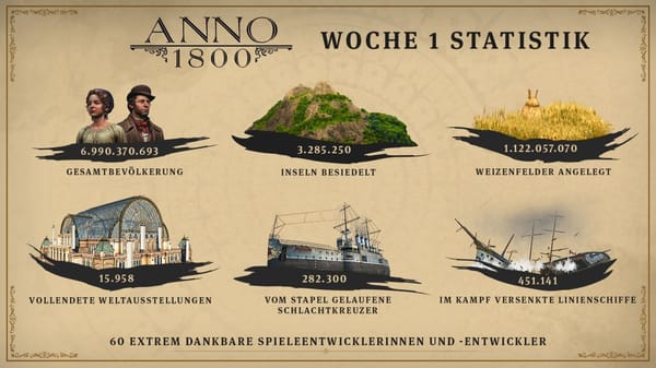 Verkaufsstart: Ubisofts "Anno 1800" schlägt "Anno 2205"