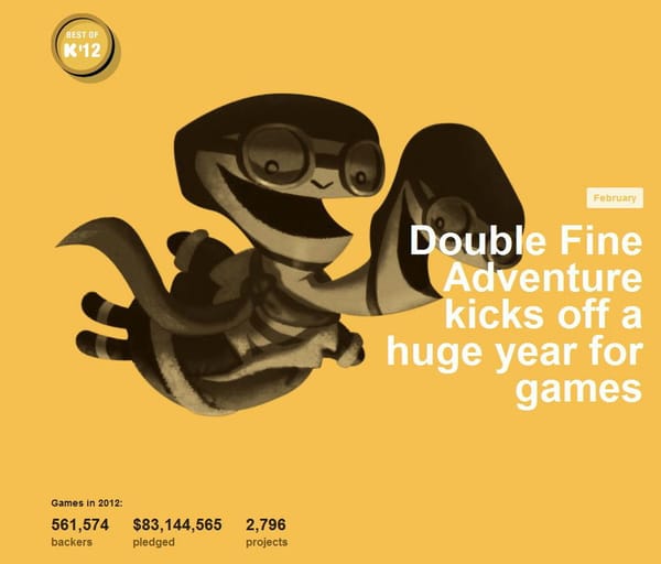 Kickstarter-Bilanz: 83 Mio. für Games