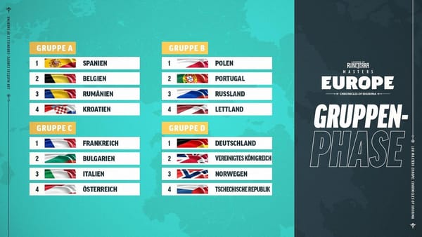Gruppenphase der "Legends of Runeterra" Masters Europe gestartet