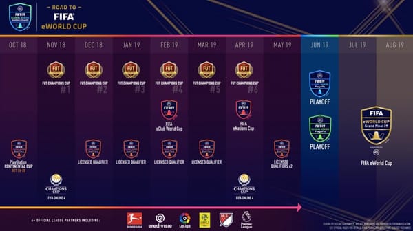 FIFA kündigt eNations Cup an