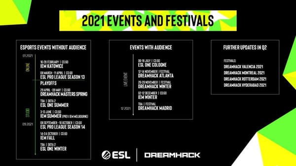 ESL und DreamHack tasten sich an Live-Events heran