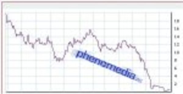 Phenomedia: BAFin leitet Untersuchung ein