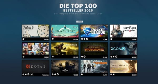 Steam nennt Umsatzhits 2016