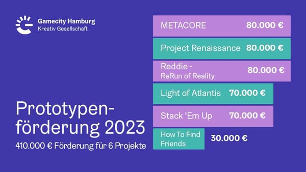 Gamecity Hamburg fördert sechs Prototypen