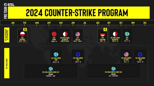 ESL Pro Tour stellt auf "Counter-Strike 2" um