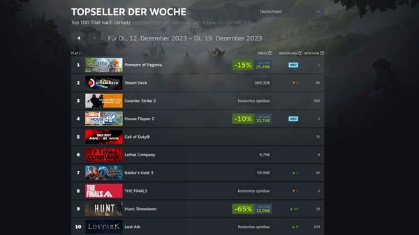 "Pioneers of Pagonia" ist Topseller auf Steam