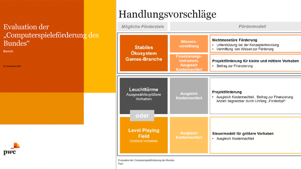 Evaluation der Gamesförderung empfiehlt Tax Credits und Wissenstransfer