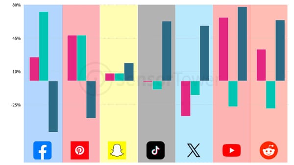 Sensor Tower: Europe's Mobile Gaming Market Bucks the Trend