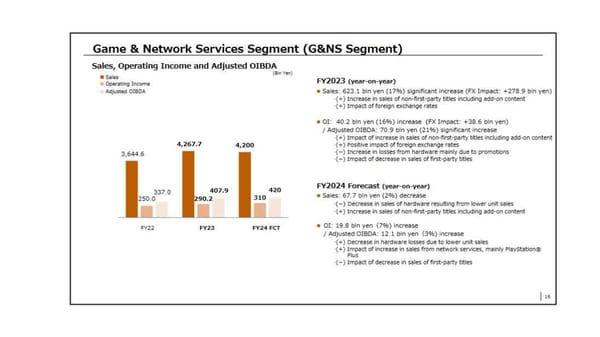 Nearly 60 Million PlayStation 5 Consoles Shipped, Third-Party Games Continue to Drive Sales