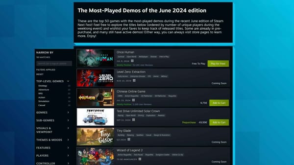 More Options and Features for Demos as a Marketing Tool on Steam