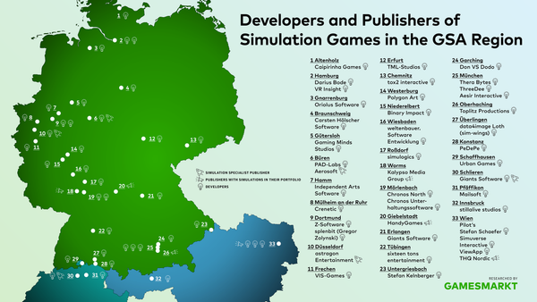 Simulation Games - Between Niche Market and Global Phenomenon