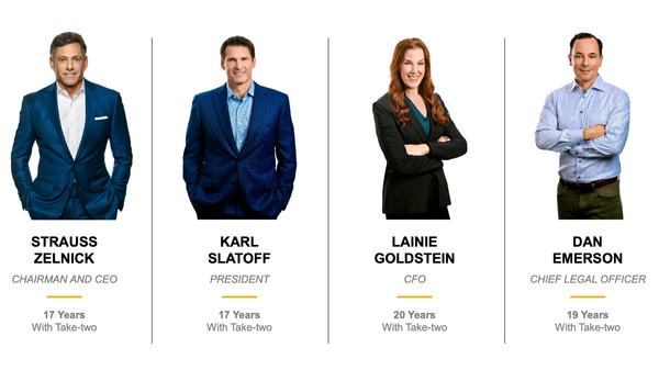 Take-Two: Solid Holiday Season and Record Year Ahead Thanks to Mafia, GTA 6 and Borderlands