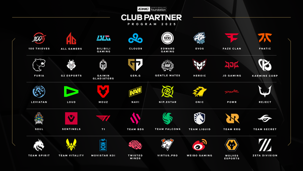 Mouz and G2 Esports Receive Financial Support From EWCF Club Partner Programme 