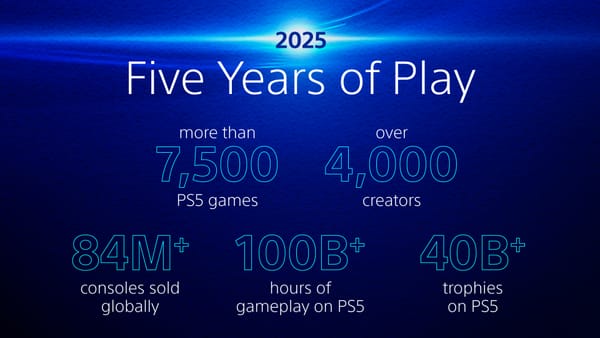 Sony Looks Back on Five Successful PlayStation 5 Years