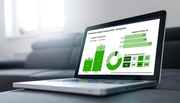 German Games Industry 2025 (1): Company Numbers, Marketsize and Revenues