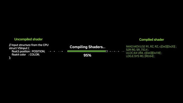 Advanced Shader Delivery to Combat Shader Stutter
